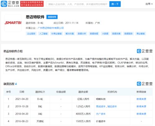 思邁特軟件完成B輪過(guò)億戰(zhàn)略融資，加速商業(yè)智能軟硬件生態(tài)布局