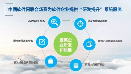 強強聯合，賦能成長 中國軟件網與華賽信息攜手提供CMMI咨詢與認證一站式服務