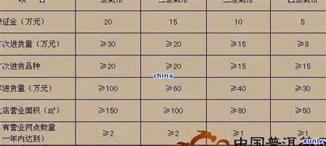 拓展商業版圖 中國手游廠家項目帶您走向成功的信息制勝之道